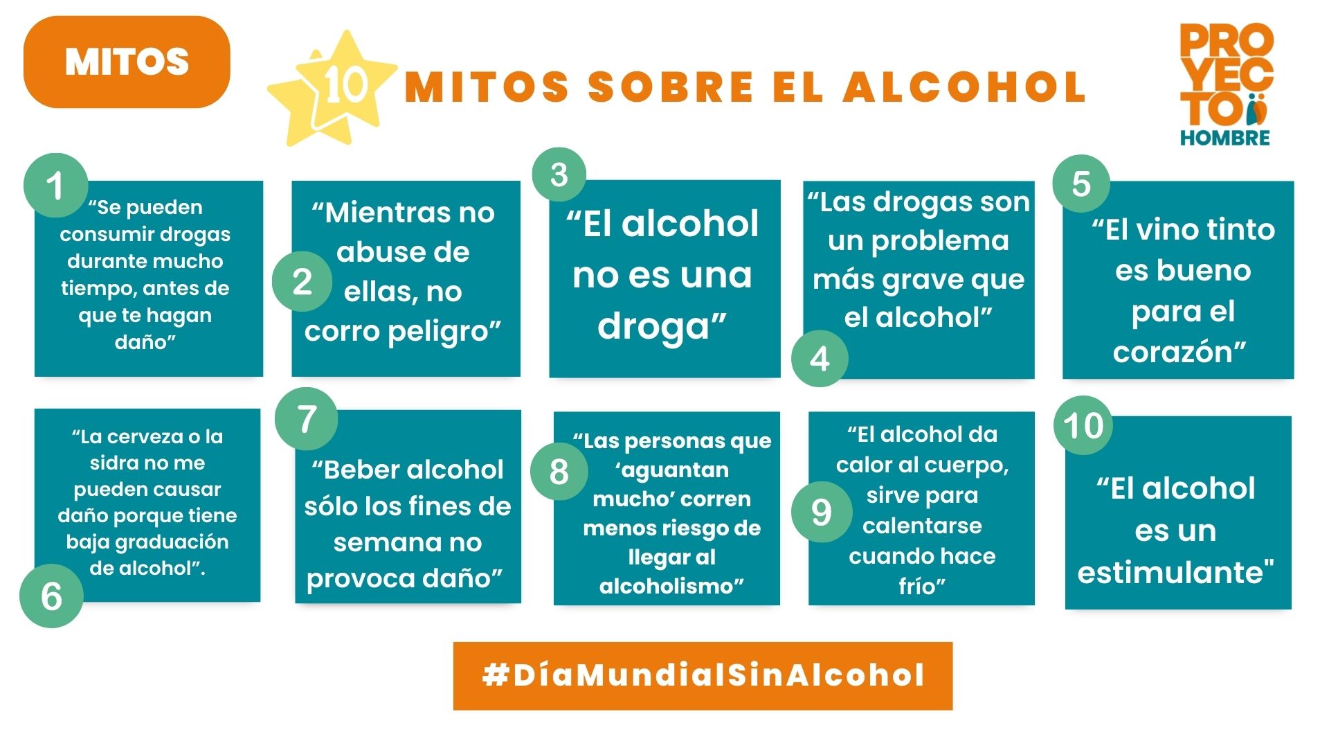 Día Mundial Sin Alcohol: por qué necesitamos concienciar sobre este